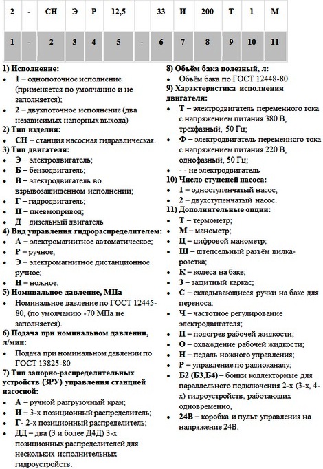 Полная расшифровка маркировки гидростанций серийных | ЗАО "Строймашсервис"